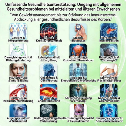 🫣🇩🇪Offizieller Shop | ✅ GFOUK® Moringa Berberinex NAD+ 10-in-1 Nano-Mikronadel-Patch (Nur einmal täglich, sichtbare Veränderungen in 7 Tagen) ✅ Für Übergewicht, lockere Haut, Diabetes, Schlafapnoe, Gelenkprobleme und mehr