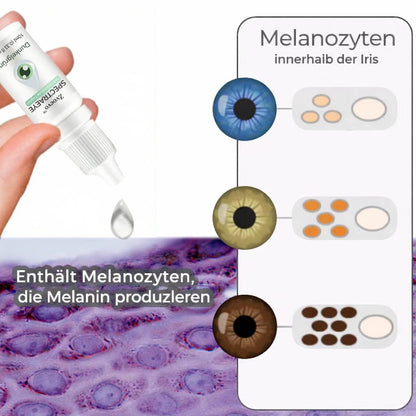 👩‍🔬ZVOEVO™ SpectraEye Farbwechsel-Augentropfen Pro (👁️ Klinisch getestet & von Augenärzten empfohlen)