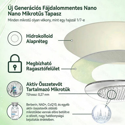 🫣🇩🇪Offizieller Shop | ✅ GFOUK® Moringa Berberinex NAD+ 10-in-1 Nano-Mikronadel-Patch (Nur einmal täglich, sichtbare Veränderungen in 7 Tagen) ✅ Für Übergewicht, lockere Haut, Diabetes, Schlafapnoe, Gelenkprobleme und mehr