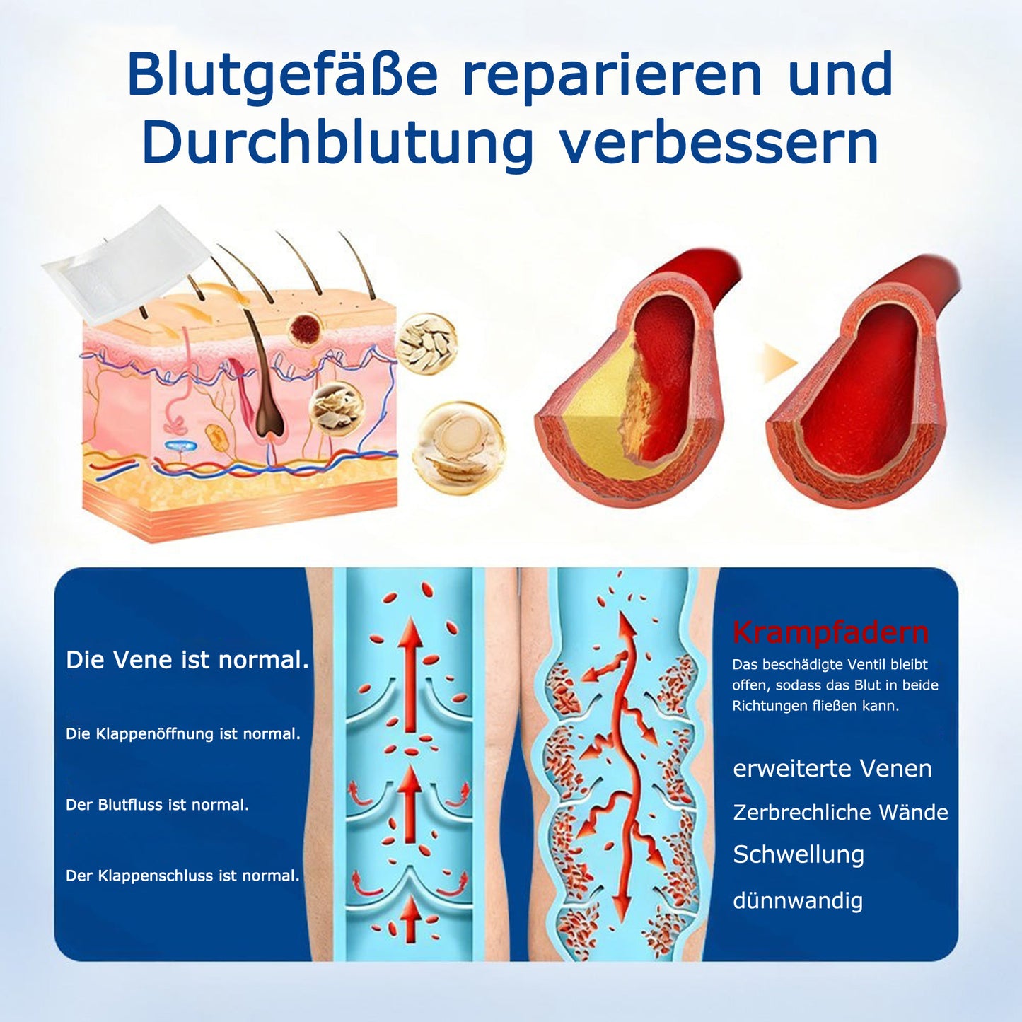 🇩🇪👨‍⚕️💥 GFOUK® VeinTarget Mikronadel-Pflaster ⚡ Sofortige Linderung, Langfristige Ergebnisse