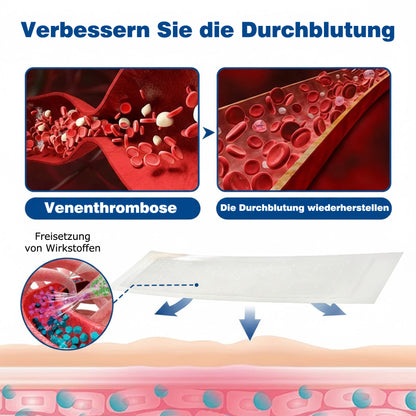 🇩🇪👨‍⚕️💥 GFOUK® VeinTarget Mikronadel-Pflaster ⚡ Sofortige Linderung, Langfristige Ergebnisse