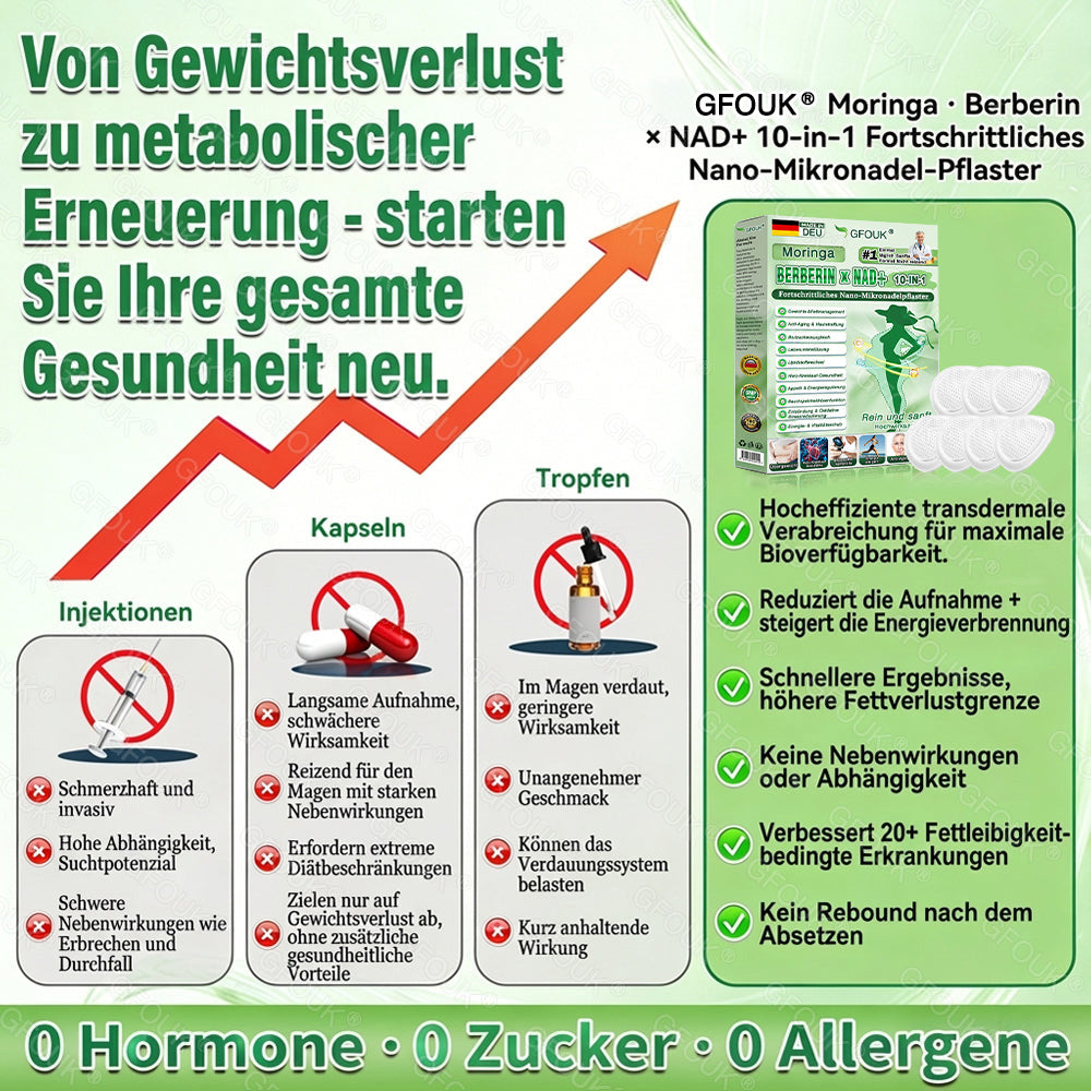 🫣🇩🇪Offizieller Shop | ✅ GFOUK® Moringa Berberinex NAD+ 10-in-1 Nano-Mikronadel-Patch (Nur einmal täglich, sichtbare Veränderungen in 7 Tagen) ✅ Für Übergewicht, lockere Haut, Diabetes, Schlafapnoe, Gelenkprobleme und mehr