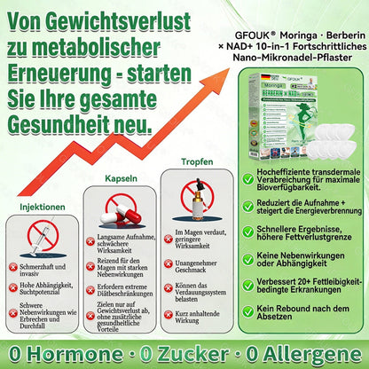 🫣🇩🇪Offizieller Shop | ✅ GFOUK® Moringa Berberinex NAD+ 10-in-1 Nano-Mikronadel-Patch (Nur einmal täglich, sichtbare Veränderungen in 7 Tagen) ✅ Für Übergewicht, lockere Haut, Diabetes, Schlafapnoe, Gelenkprobleme und mehr